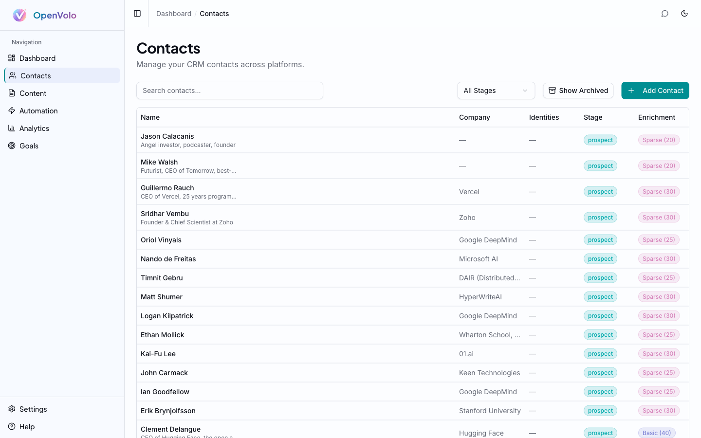 Contacts list — your unified contact directory