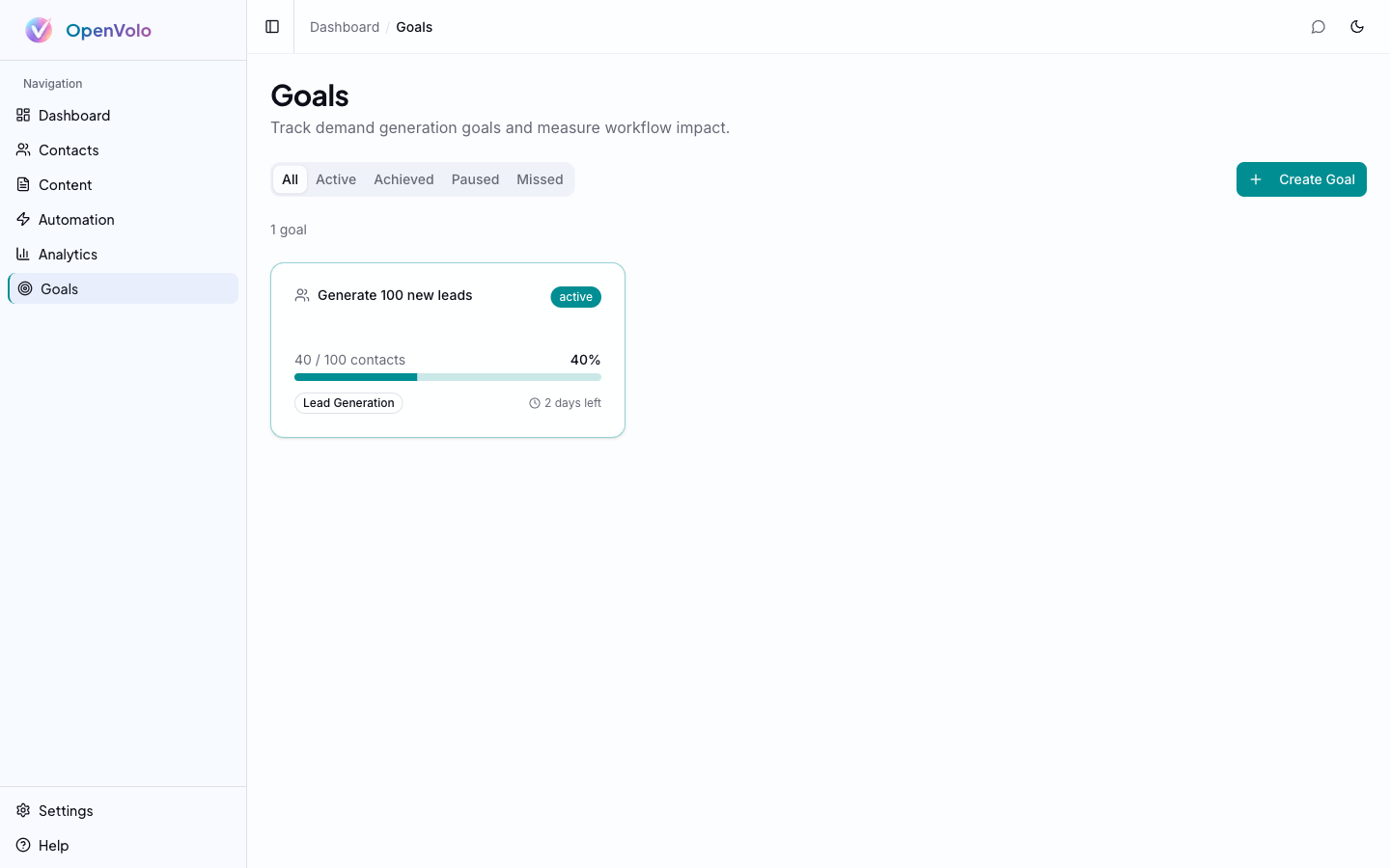 Goals list — track demand generation targets
